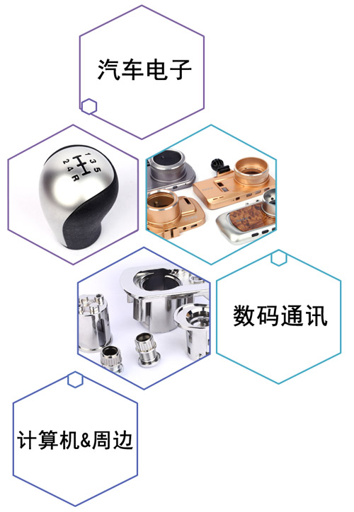 鋅合金壓鑄件廠家,壓鑄件定制，汽車壓鑄件